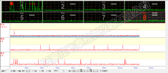 超聲波探傷檢測(cè) 超聲波探傷檢測(cè)